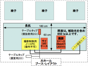 77_boothlayout1