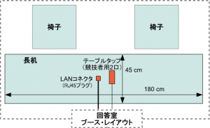 77_boothlayout2